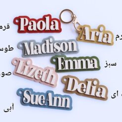 جا-کلیدی-طرح-اسم-مدل-TH_99343-3